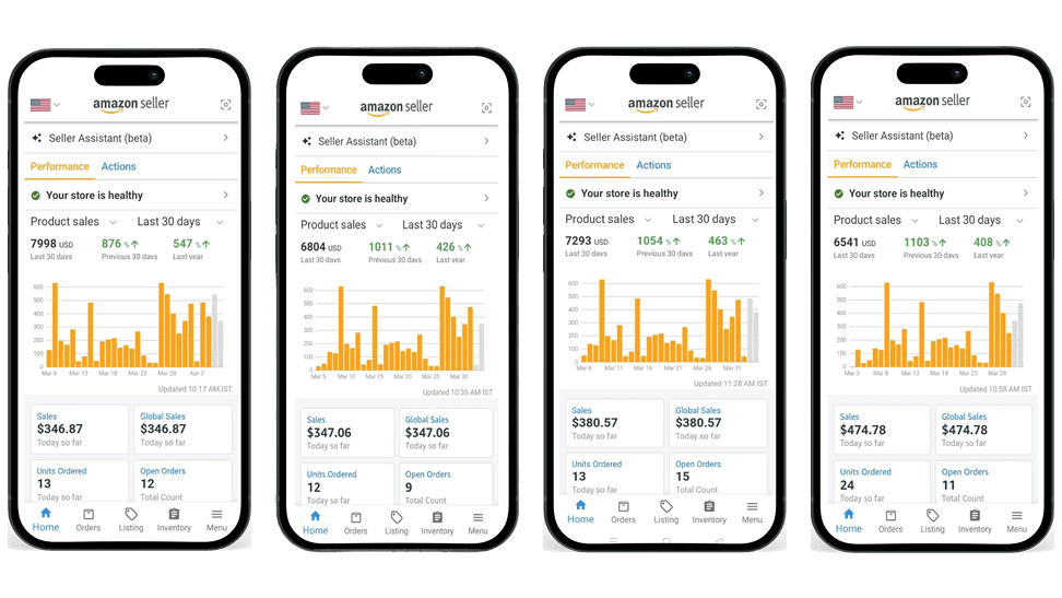 Success story everest (1)