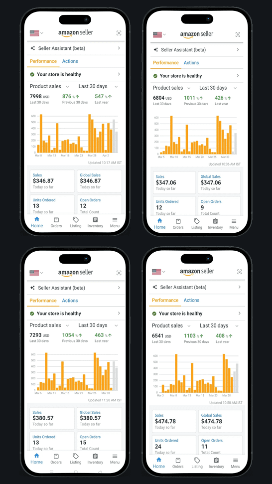 Success story everest