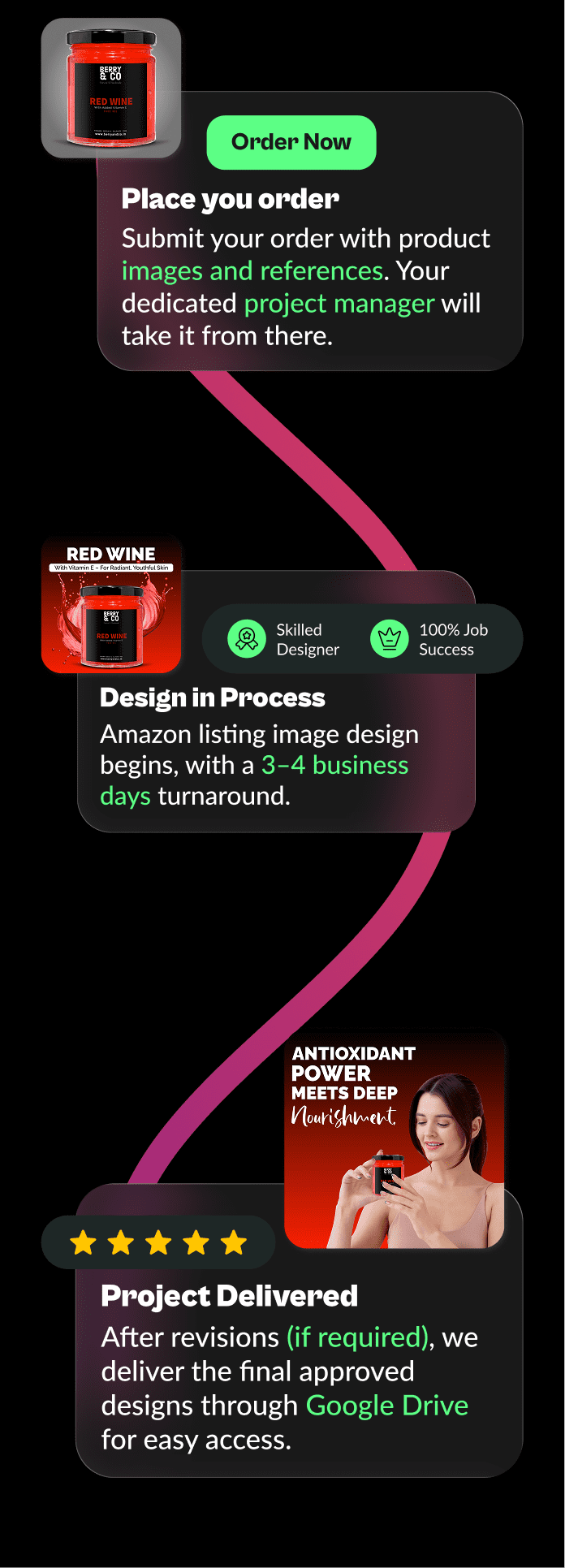 Android Compact - 3hj